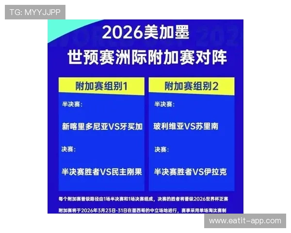 2026年世界杯分组规则变化对参赛球队和赛程安排的影响分析