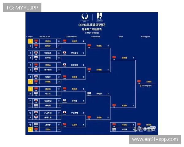 2026年世界杯小组赛比赛时间地点全攻略助你提前规划观看计划