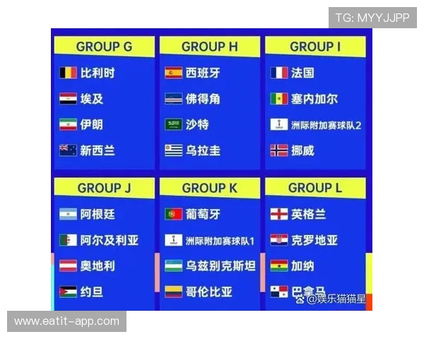 2026年美加墨世界杯赛制安排对东道主国家的战略意义分析
